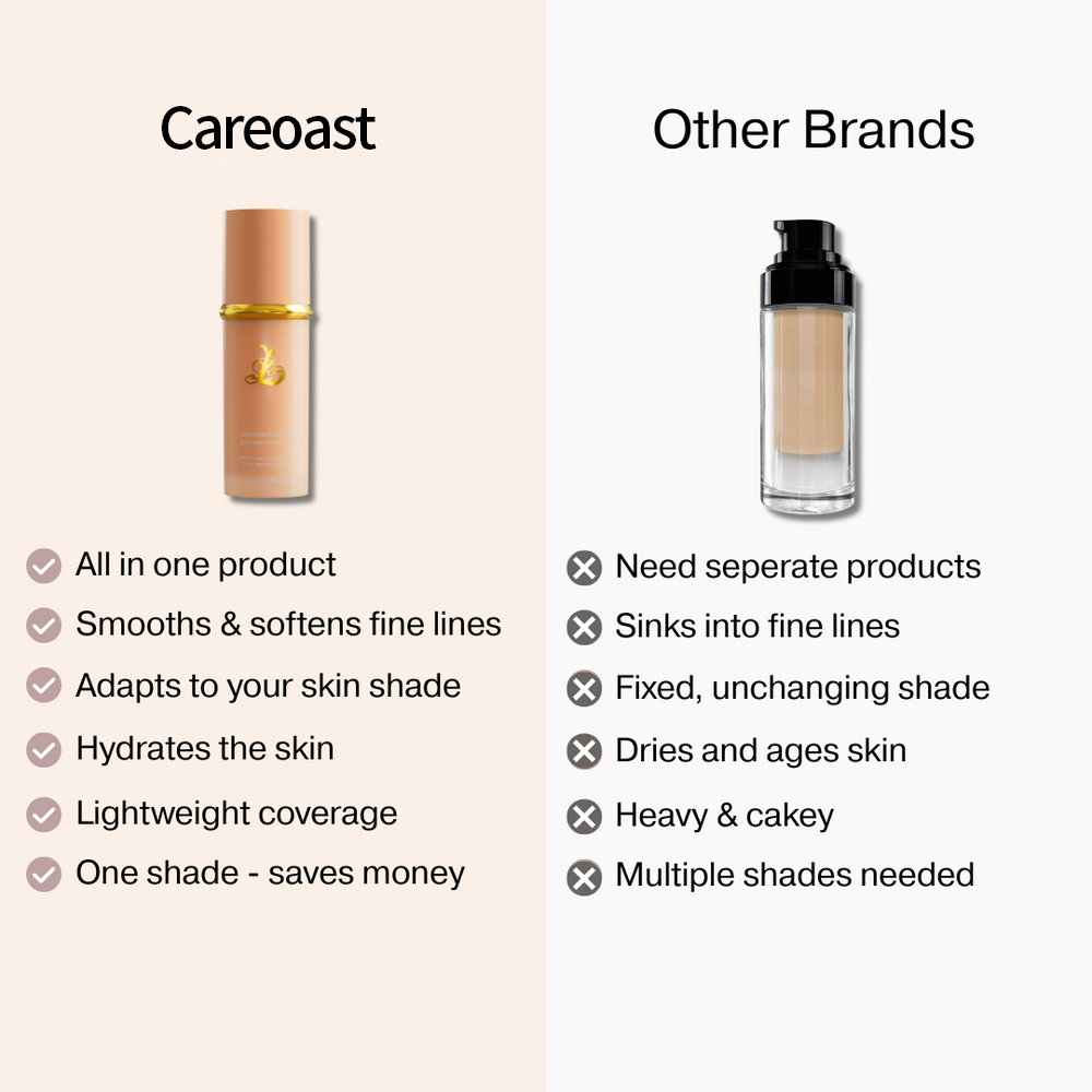 4 In 1 Color Changing Foundation