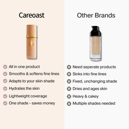 4 In 1 Color Changing Foundation